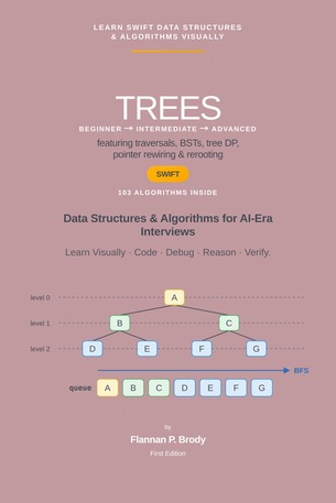 Trees - Beginner → Intermediate → Advanced - Swift Edition