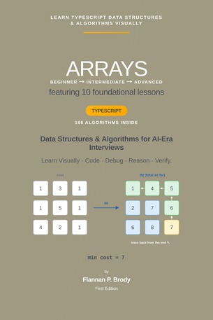 Arrays - Beginner → Intermediate → Advanced - TypeScript Edition