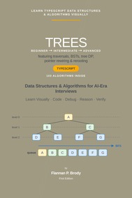 Trees - Beginner → Intermediate → Advanced - TypeScript Edition