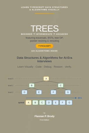 Trees - Beginner → Intermediate → Advanced - TypeScript Edition