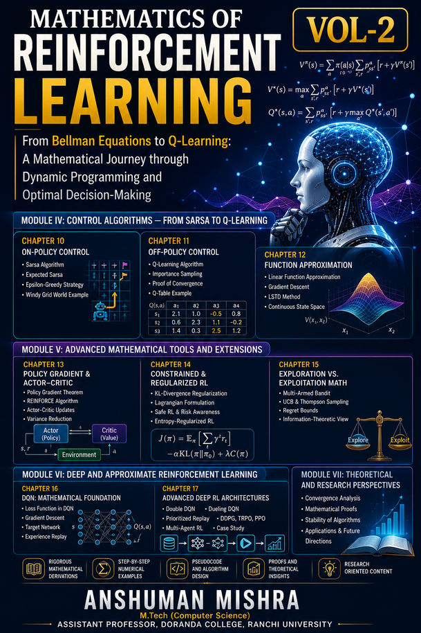 Mathematics of Reinforcement Learning… [Leanpub PDF/iPad/Kindle]
