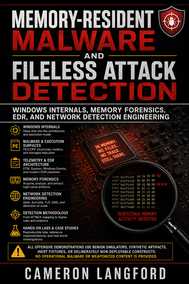 Memory-Resident Malware and Fileless Attack Detection