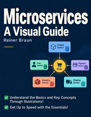 Microservices A Visual Guide