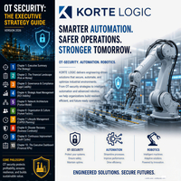 OT Security The Executive Strategy Guide