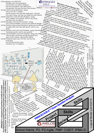 Prince2 tools and techniques picture
