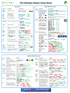 15 Cheat Sheet Collection in Python + Git + NumPy + ML + Mindset cover