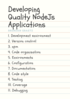 Developing Quality NodeJs Applications cover