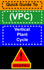 Quick Guide To: (VPC) Vertical Plant Cycle