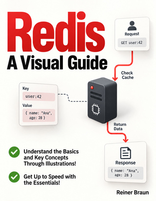 Redis A Visual Guide
