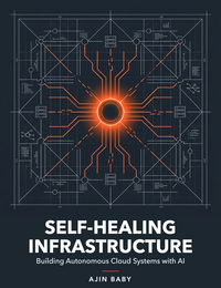 Self-Healing Infrastructure: Building Autonomous Cloud Systems with AI