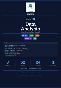SQL for Data Analysis — Complete Practical Manual