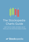 The Stockopedia Charts Guide