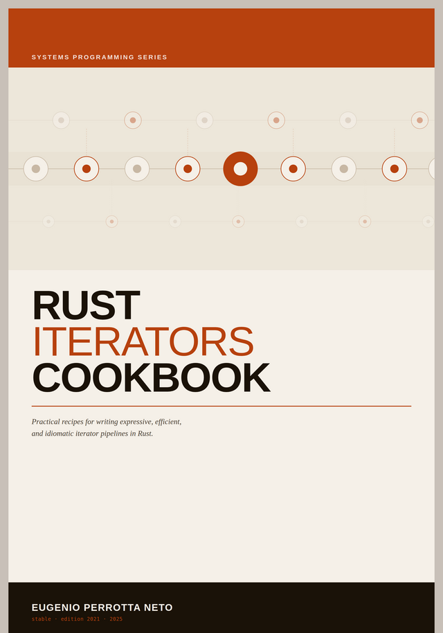 The Rust Iterator Cookbook [Leanpub PDF/iPad/Kindle]