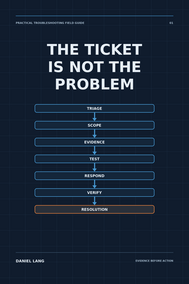 The Ticket Is Not the Problem