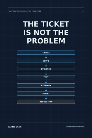 The Ticket Is Not the Problem