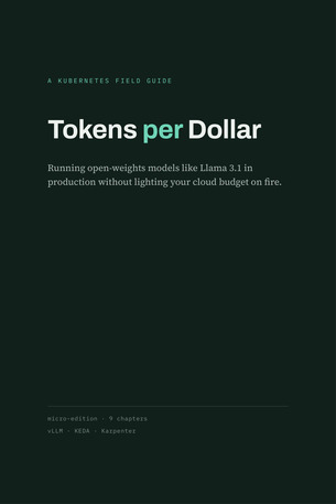 Tokens per Dollar