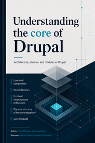 Cover of Understanding the core of Drupal