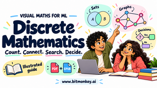 Visual Maths for ML: Discrete Mathematics