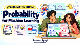 Visual Maths for ML: Probability