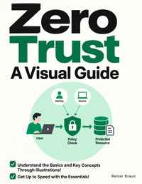 Zero Trust A Visual Guide